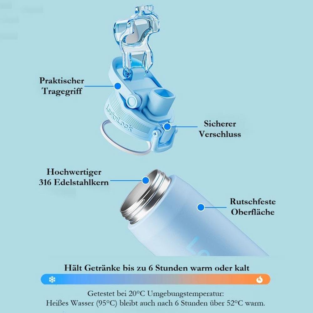 LocknLock Edelstahl Trinkflasche 720 ml Schwarz - Thermoflasche One-Touch auslaufsicher