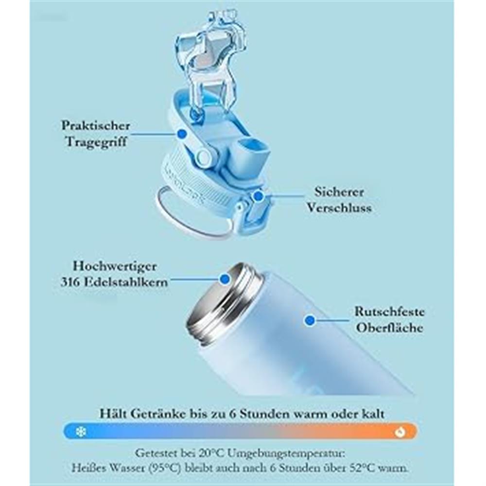 LocknLock Edelstahl-Trinkflasche 720 ml mit One-Touch & Tragegriff, Blau